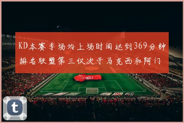 KD本赛季场均上场时间达到369分钟排名联盟第三仅次于马克西和阿门