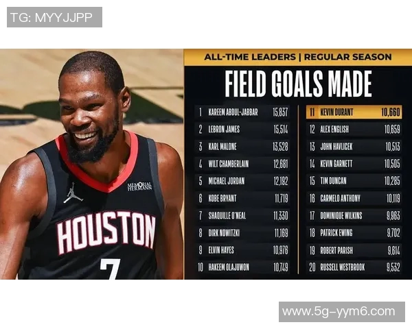 杜兰特首秀推迟至周四对爵士期待重返赛场