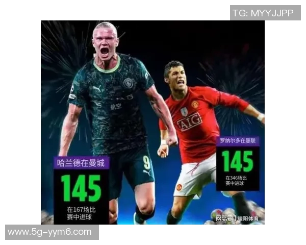 英超近6轮场均评分榜揭晓福登和B费领衔哈兰德紧随其后